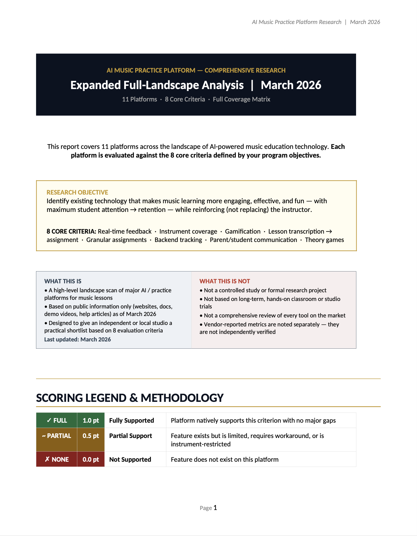 Report cover and framing