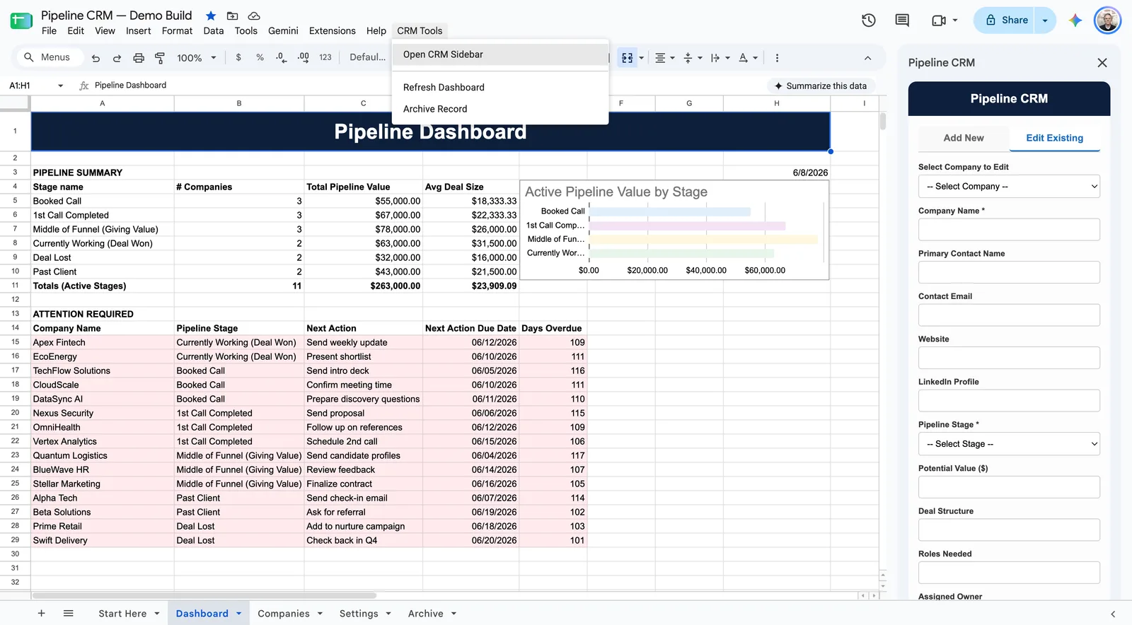 Pipeline CRM in Google Sheets, demo data: pipeline summary and value by stage, a list of overdue next actions, the custom CRM Tools menu, and the sidebar form for adding and editing companies.